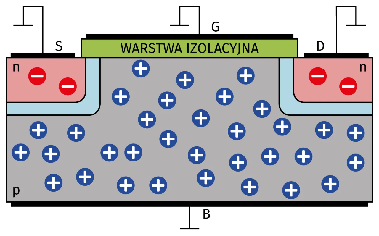 tranzystor jako przełącznik schemat