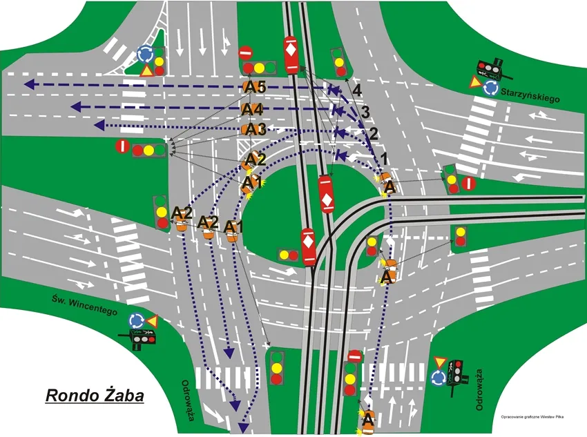 Trudne skrzyżowania w Warszawie