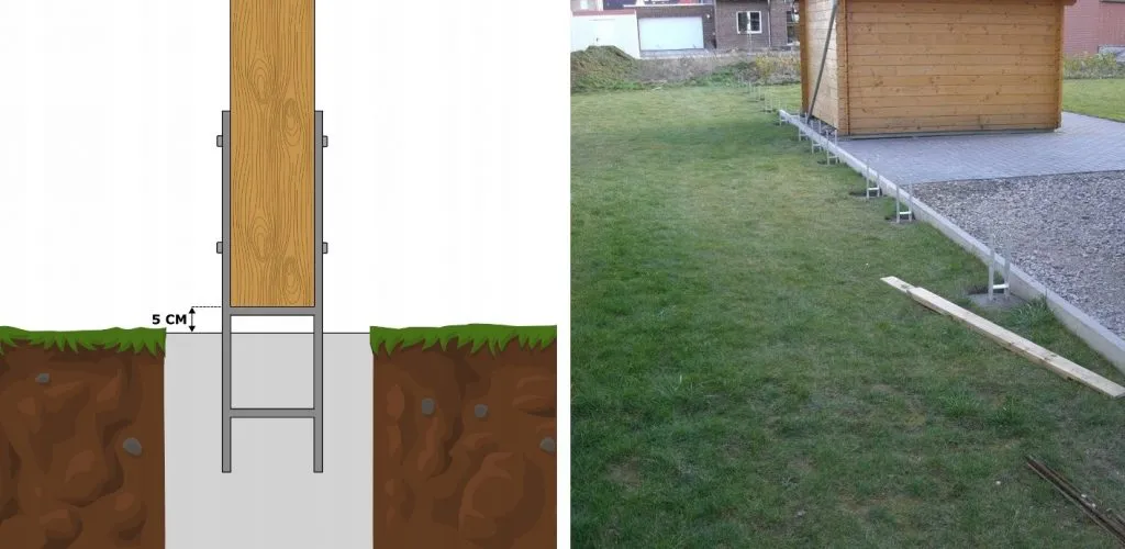 Przykłady zastosowania kotew H w ogrodzie