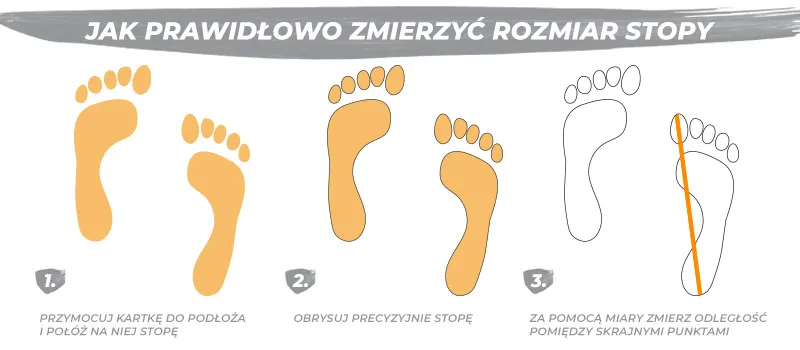 Jak prawidłowo zmierzyć stopę do butów