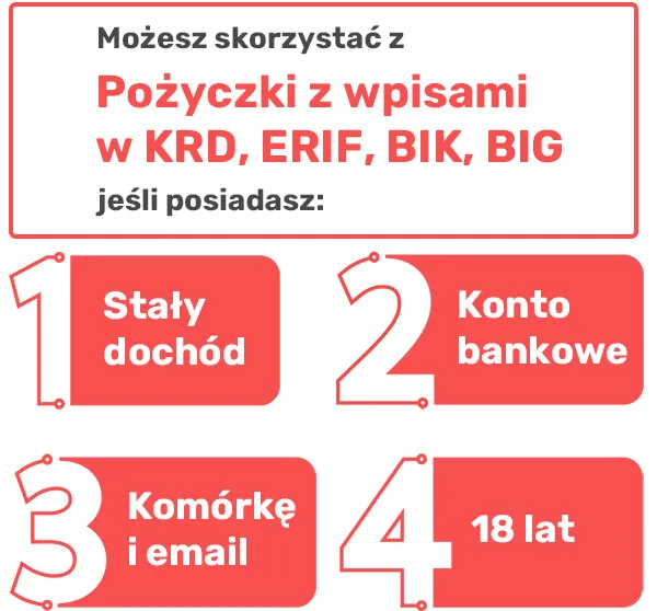 tabela por&oacute;wnanie BIK BIG KRD