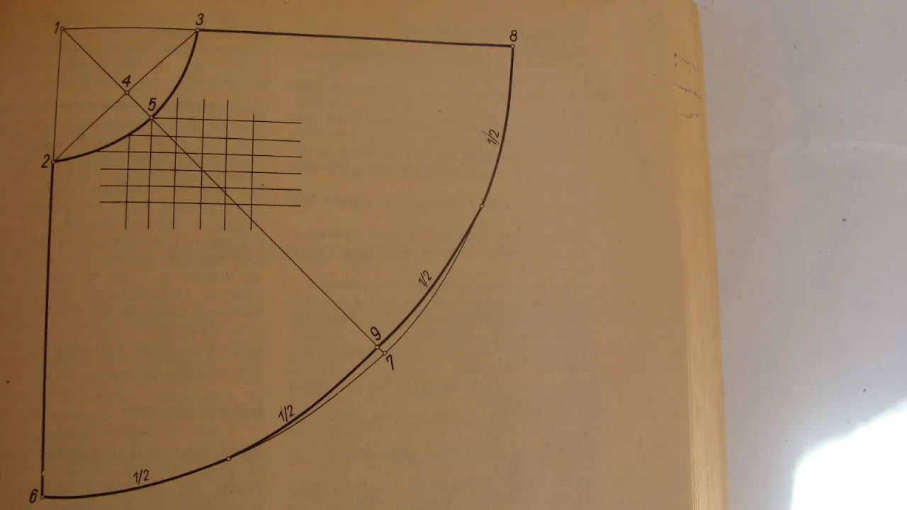 jak narysować wykrój spódnicy z koła