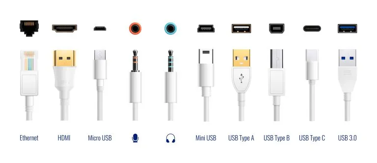 różne typy kabli USB do aparatu