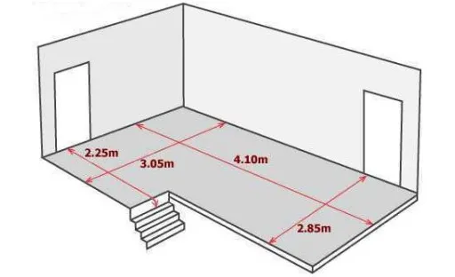 Jak obliczyć m2 podłogi prostokątnej schemat
