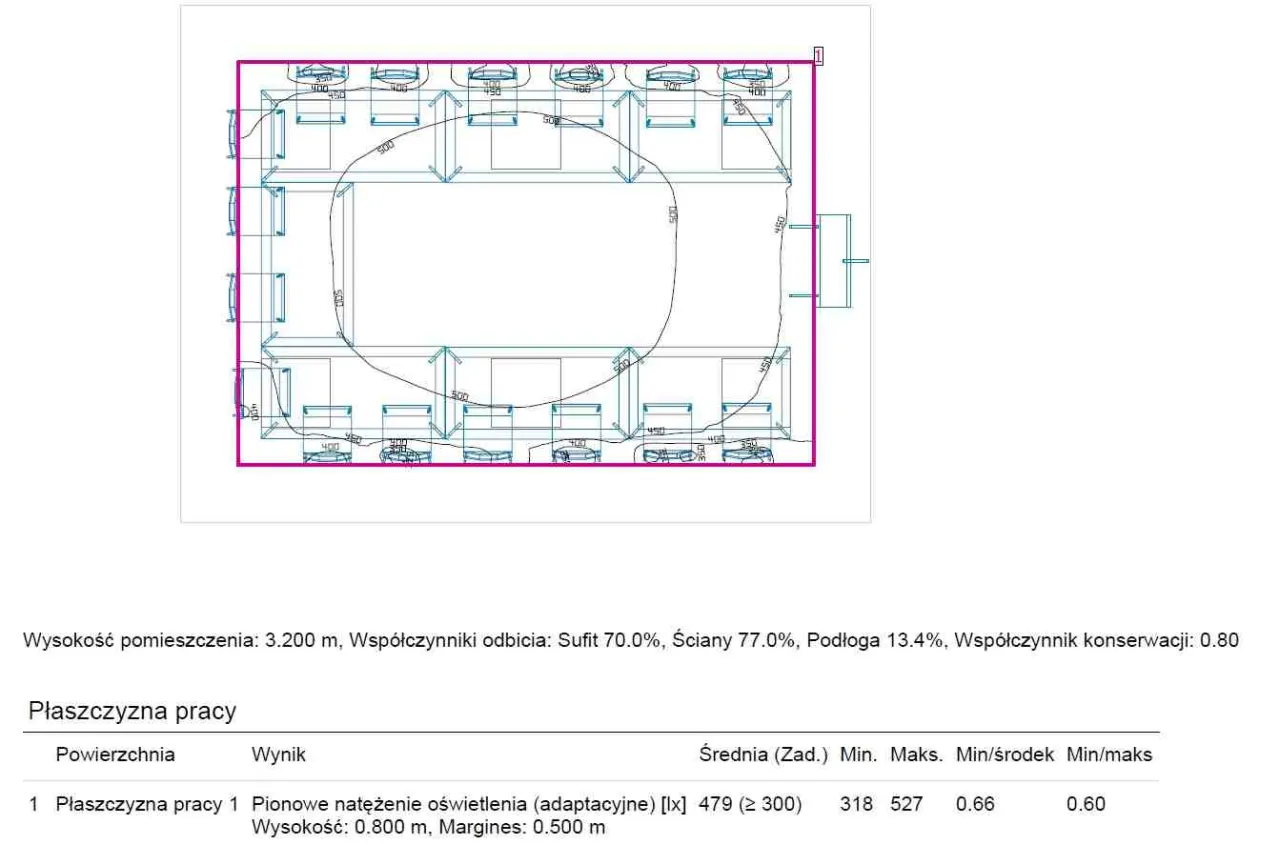 Plan rozmieszczenia oświetlenia w warsztacie