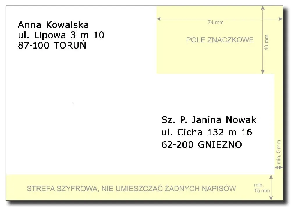 Przykłady adresowania przesyłek