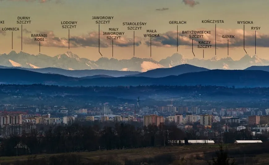 Tatry z Krakowa panorama