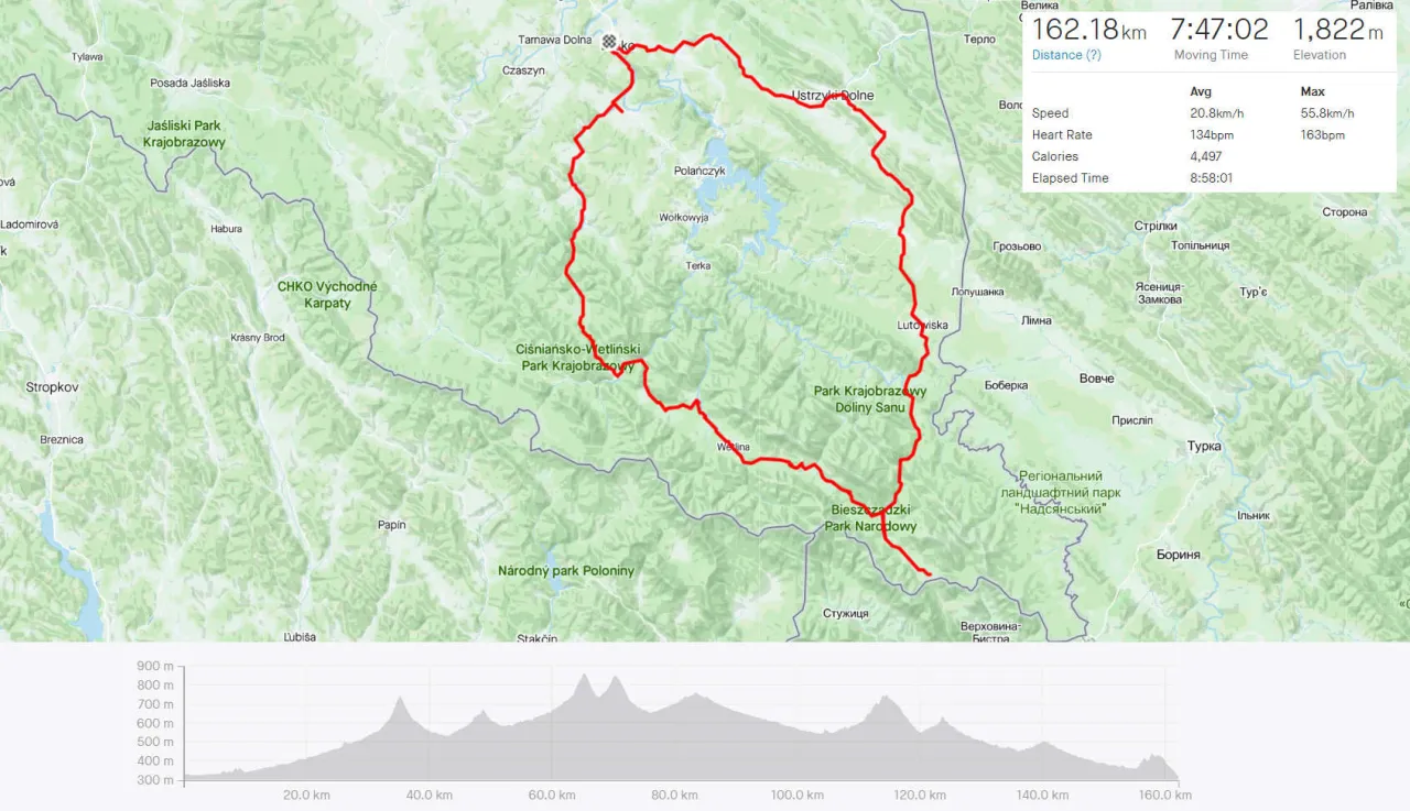 Bieszczadzka Wielka Pętla motocyklem mapa
