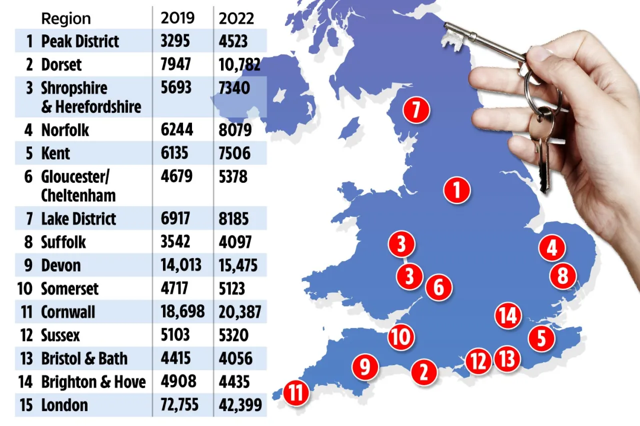 Popular holiday destinations UK, mapa popularnych kierunk&oacute;w wakacyjnych