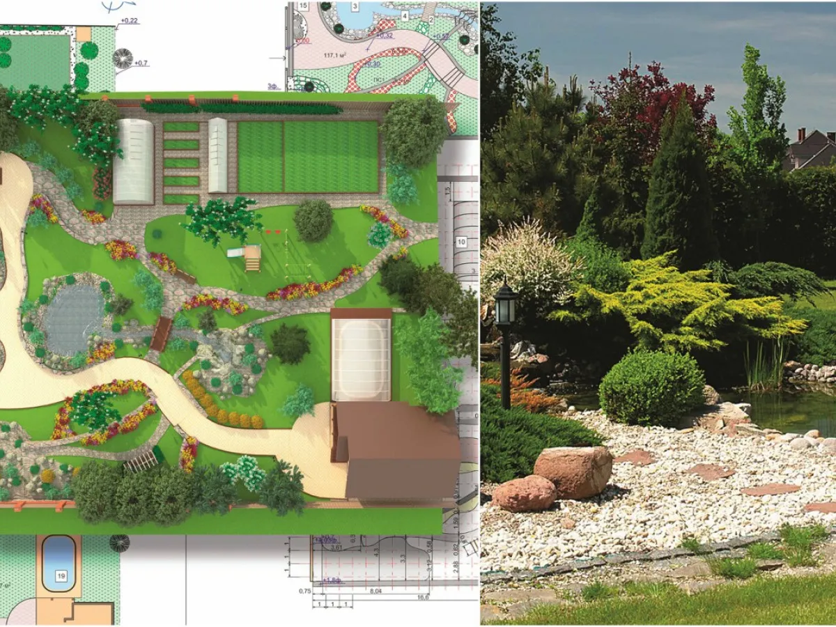 ogr&oacute;d kwiecień planowanie