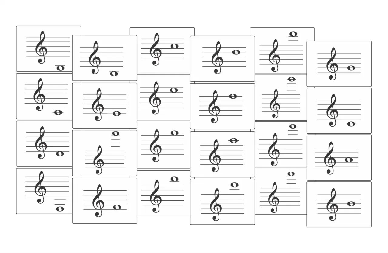 pięciolinia klucz wiolinowy nuty