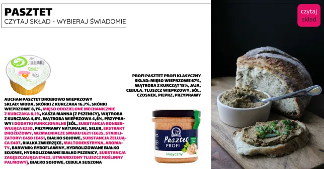 etykiety pasztetów, skład pasztetu, niezdrowe składniki w jedzeniu