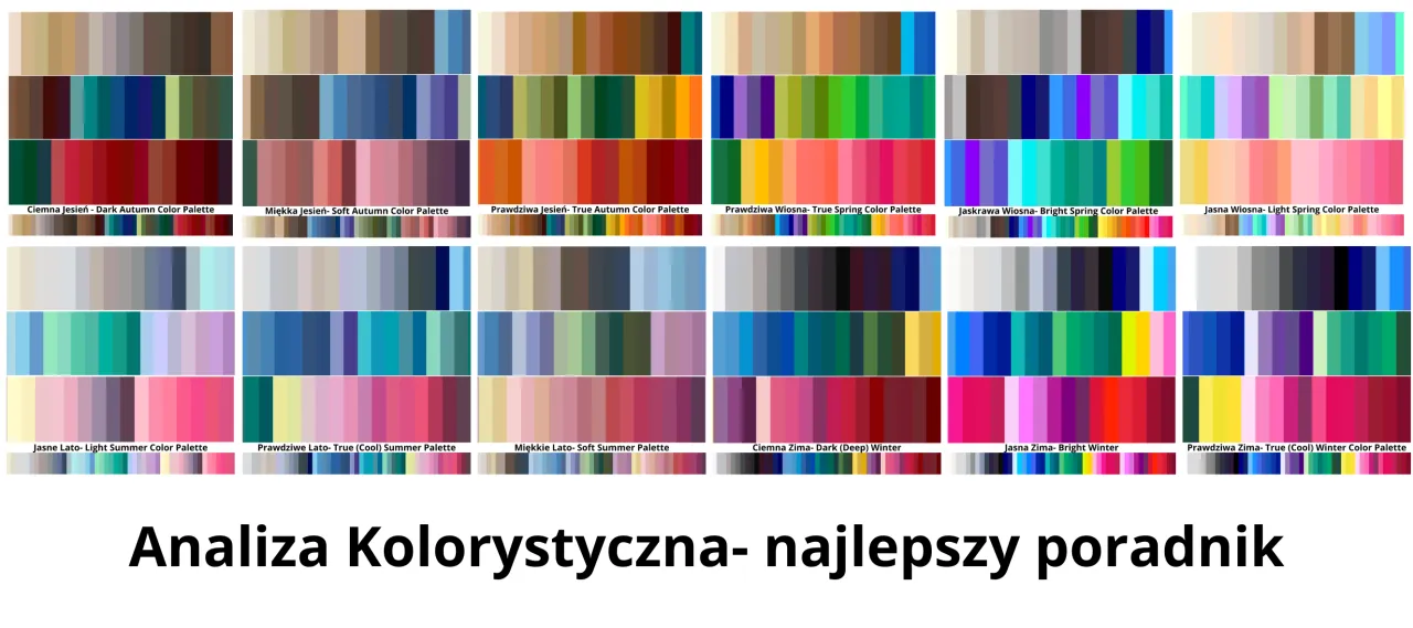 paleta kolorów ubrań dla chłodnej bladej cery