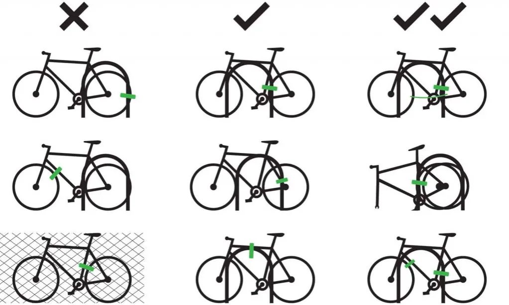 jak przypinać rower prawidłowo