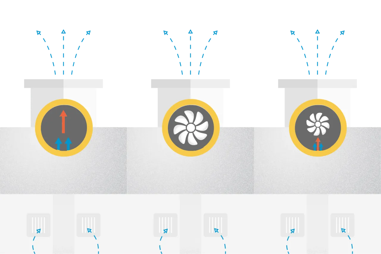 rodzaje nawiewnik&oacute;w ściennych higrosterowany ciśnieniowy z filtrem
