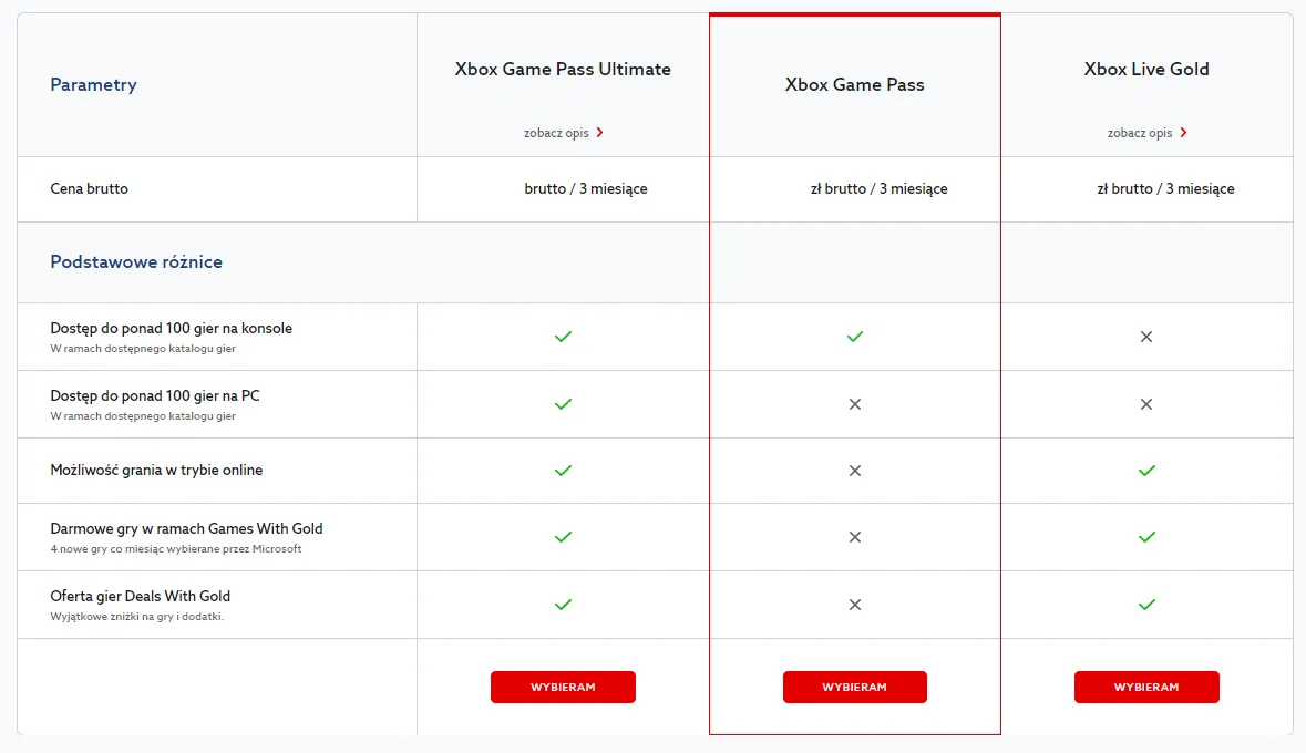 tabela porównawcza xbox game pass ceny