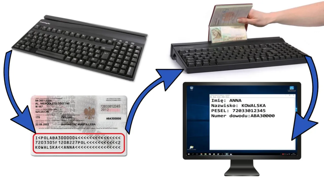 polski paszport strefa odczytu maszynowego MRZ