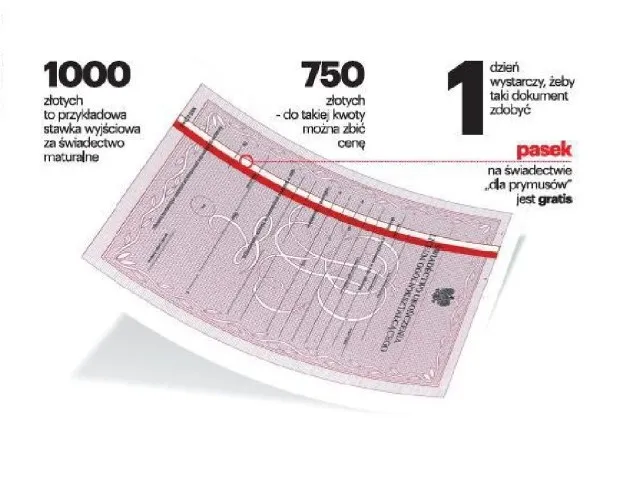 fałszywe ogłoszenia matura na lewo