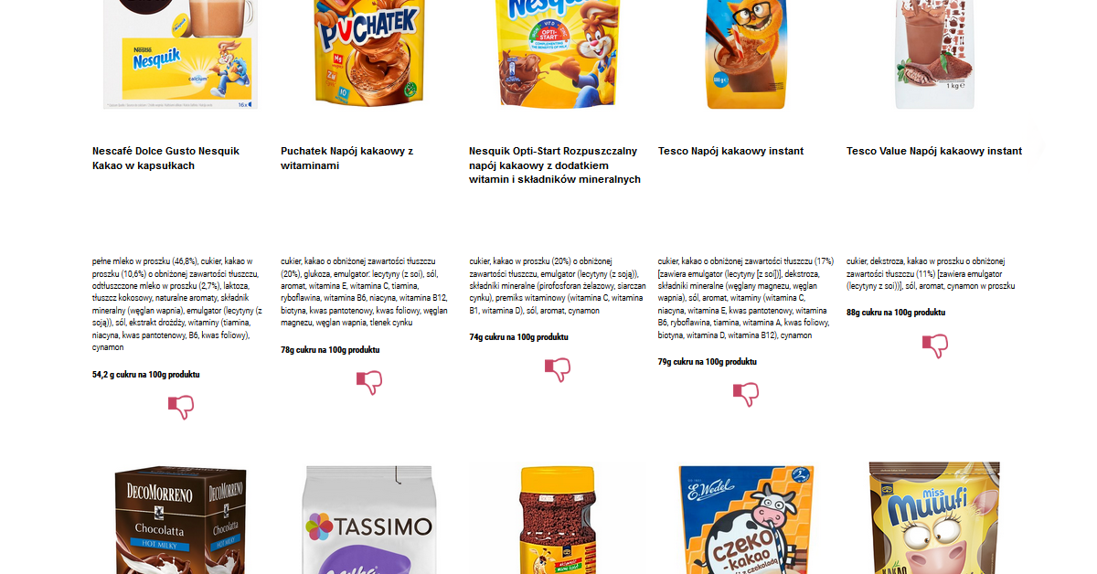 kakao naturalne vs napój kakaowy instant porównanie