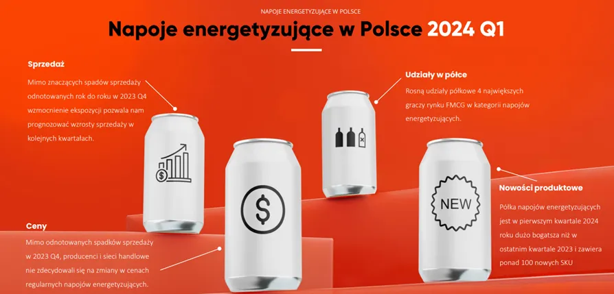 najpopularniejsze napoje energetyczne ranking polska