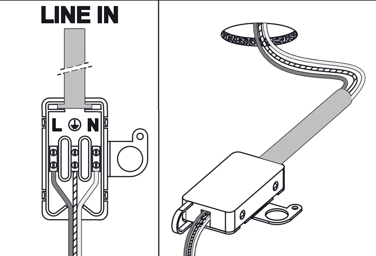 Schemat podłączenia zasilania do żyrandola LED. Widać zaciski L, N i symbol uziemienia.