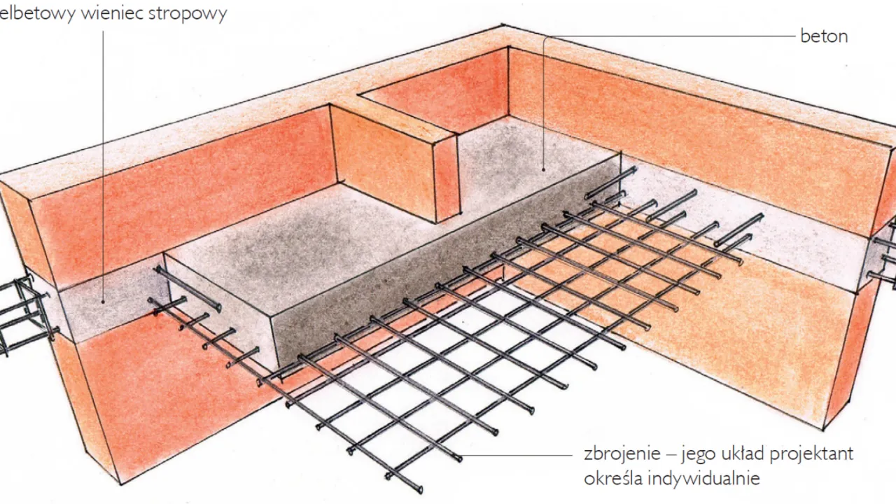 przekrój stropu monolitycznego zbrojenie