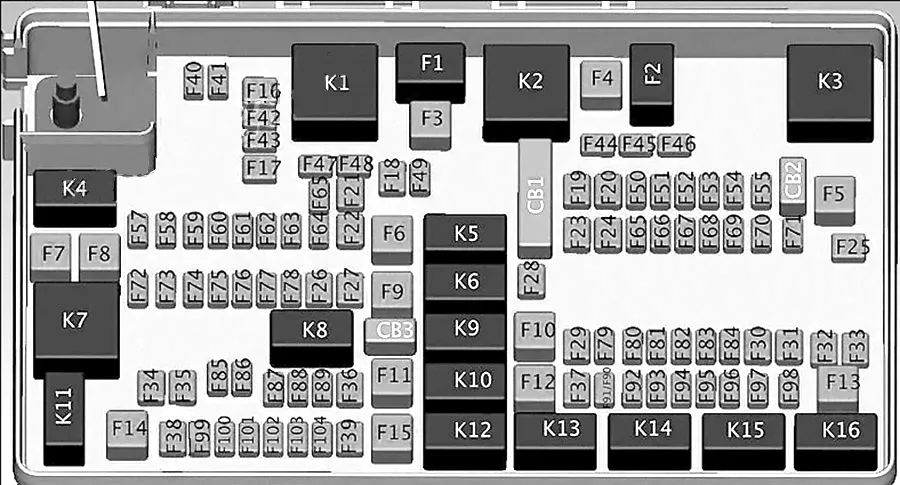 schemat bezpiecznik&oacute;w Jeep Cherokee