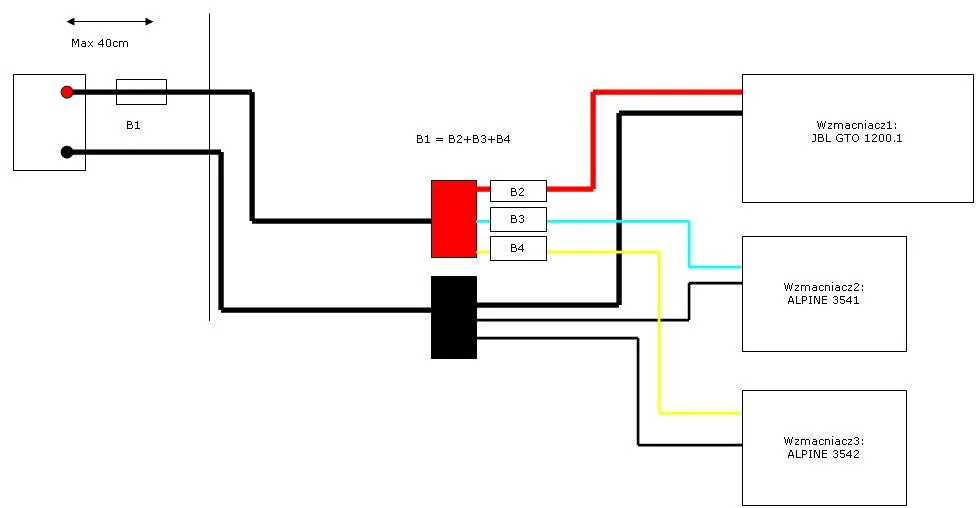schemat instalacji dw&oacute;ch wzmacniaczy car audio