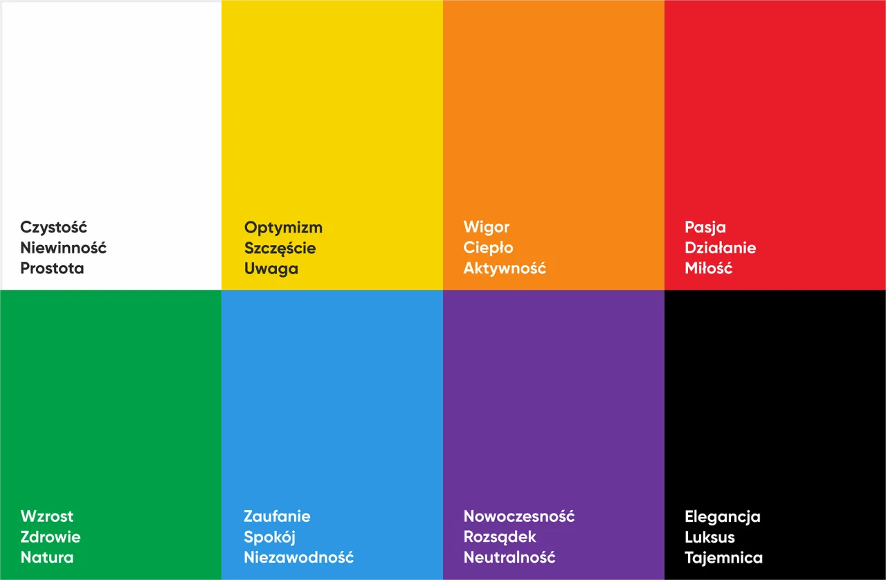 Psychologia kolor&oacute;w w salonie infografika