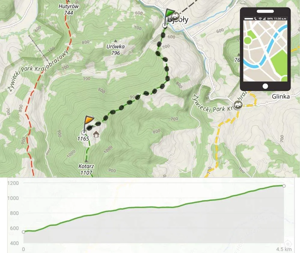 szlaki turystyczne Beskid Żywiecki Muńcoł