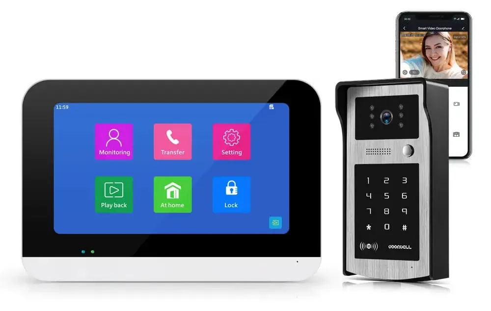 nowoczesny wideodomofon z szyfratorem i czytnikiem rfid