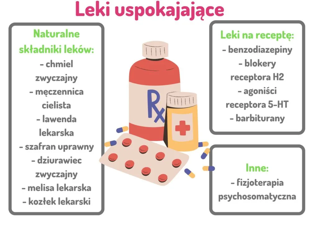 leki na receptę uspokajające tabletki