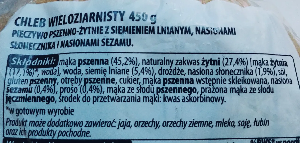 Etykieta chleba skład