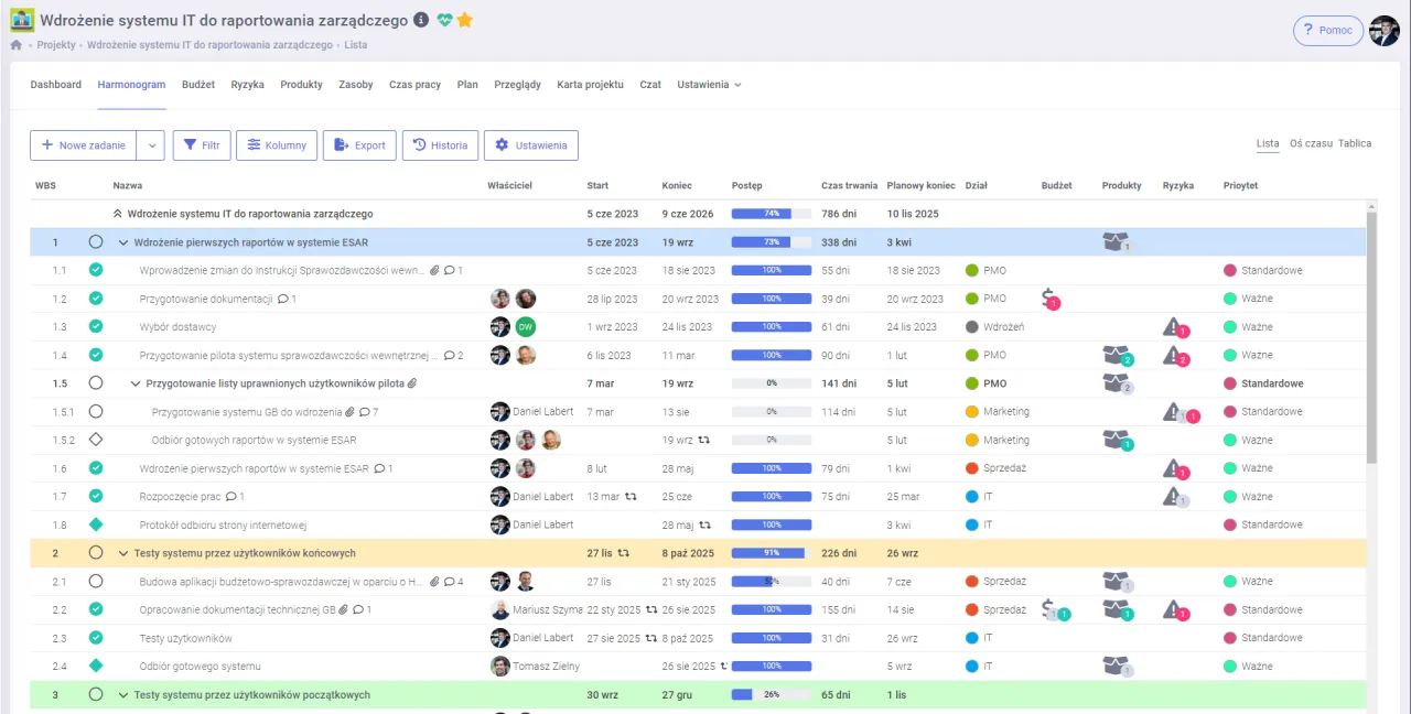 Elastyczny plan nauki w domu vs. sztywny harmonogram szkolny