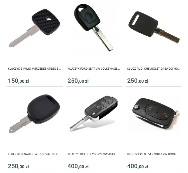 Typy kluczyk&oacute;w Volkswagen i ich budowa