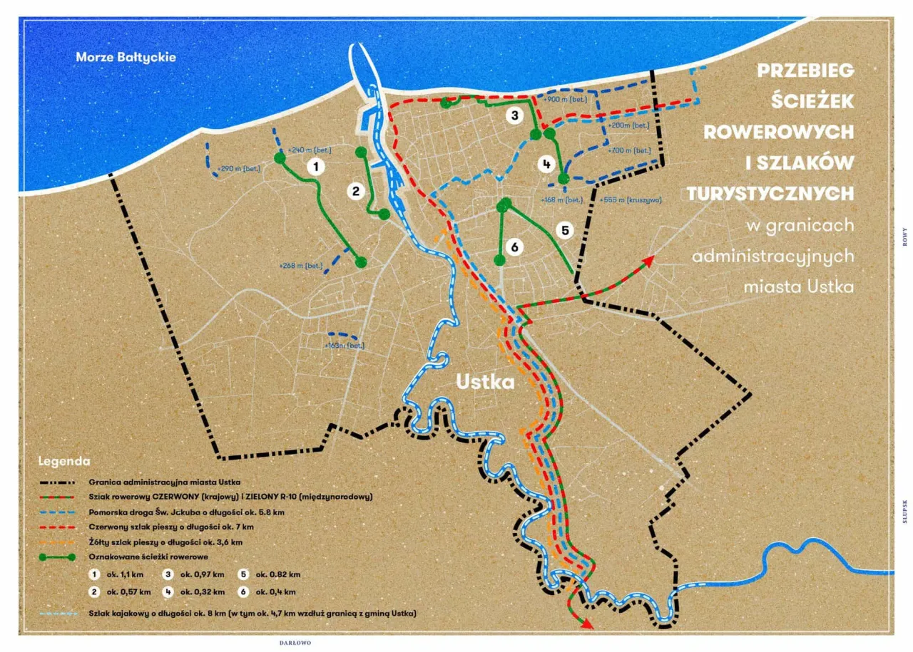Ustka rowerowe szlaki morze las