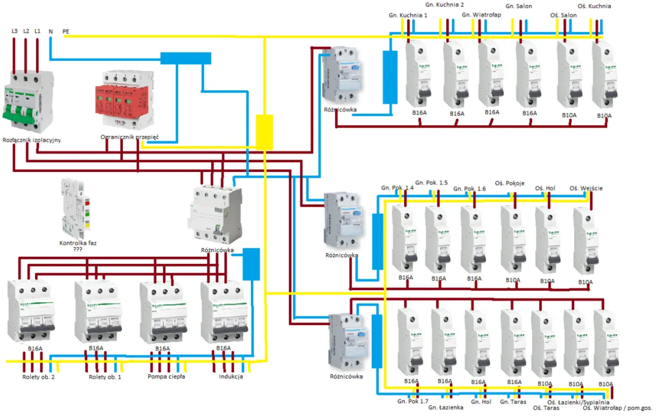 Schemat pokazuje, jak podłączyć kilka gniazdek elektrycznych, z rozłącznikiem izolacyjnym, ogranicznikiem przepięć i kontrolką fazy.