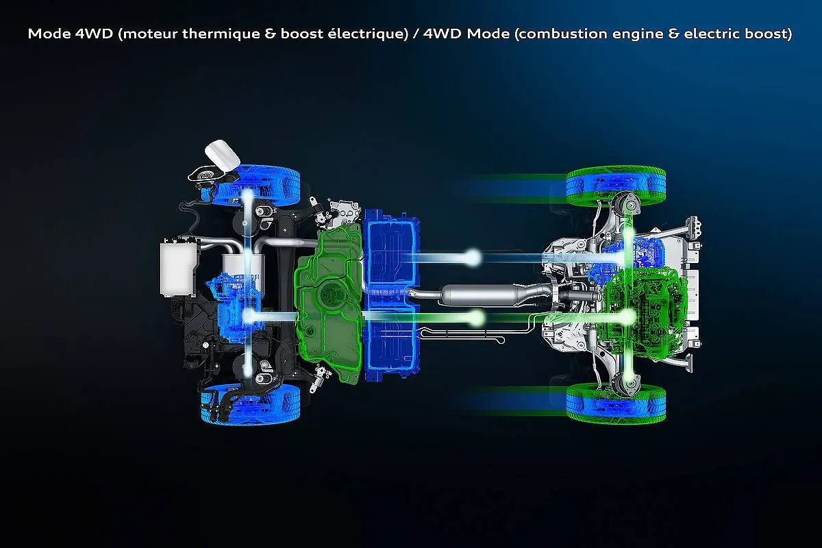 Peugeot 308 hybryda plug-in schemat