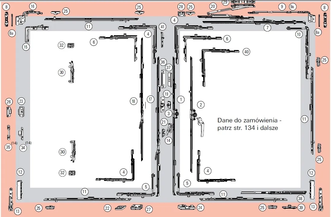 budowa okucia okiennego schemat