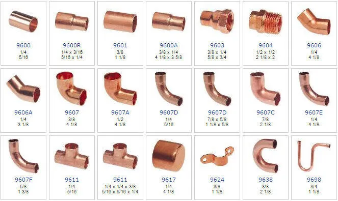Rodzaje rur miedzianych twarde miękkie p&oacute;łtwarde