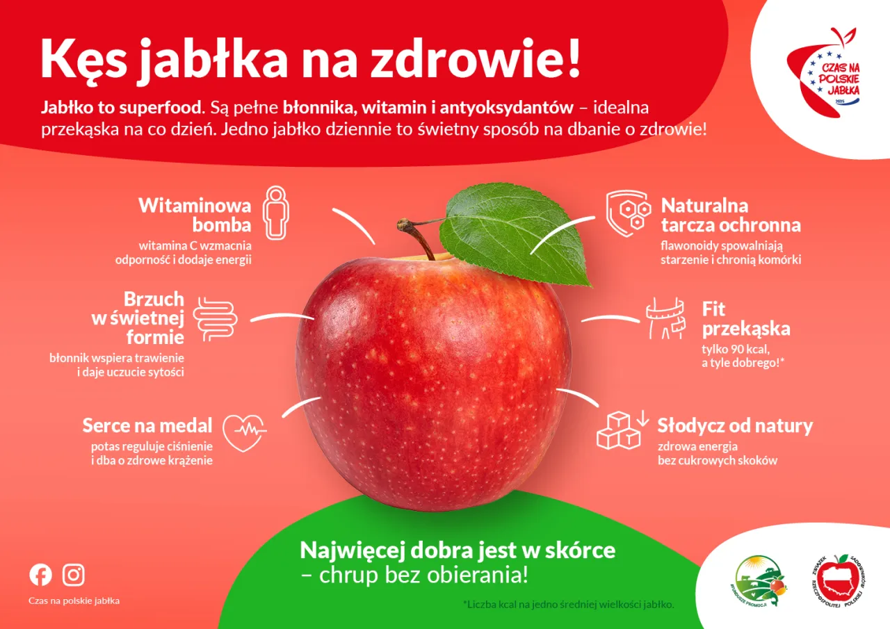 Jabłka zdrowie jelit paradoks