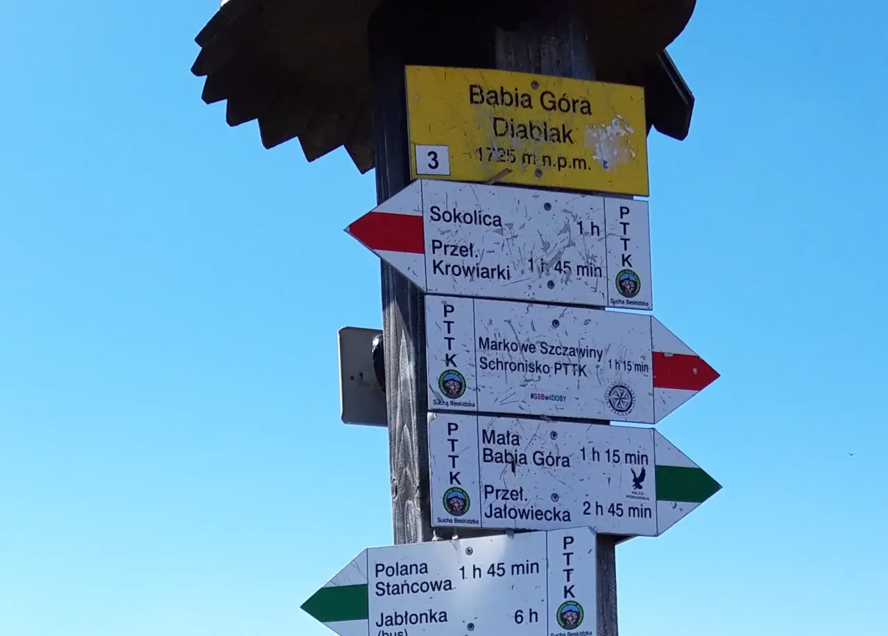 Mapa szlaku czerwonego na Babią Górę z Przełęczy Krowiarki