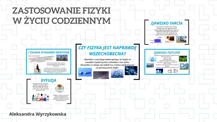 Zastosowania fizyki w życiu codziennym infografika