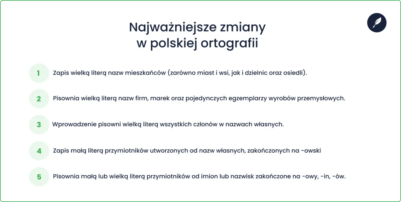 Zdjęcie Jak poprawnie pisać niedawno? Oto zasady i najczęstsze błędy