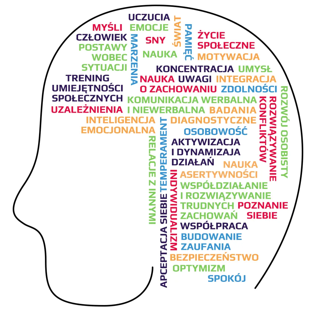 ścieżka edukacyjna psycholog szkolny