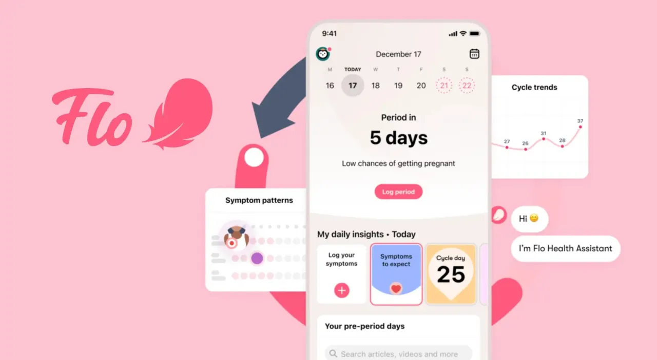 aplikacja do śledzenia cyklu menstruacyjnego