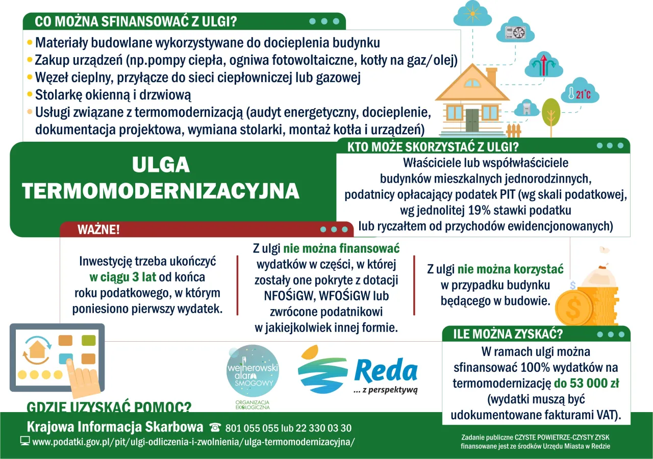 Ulga termomodernizacyjna: materiały, urządzenia, usługi. Zyskaj czyste powietrze i oszczędności dzięki PIT-37.