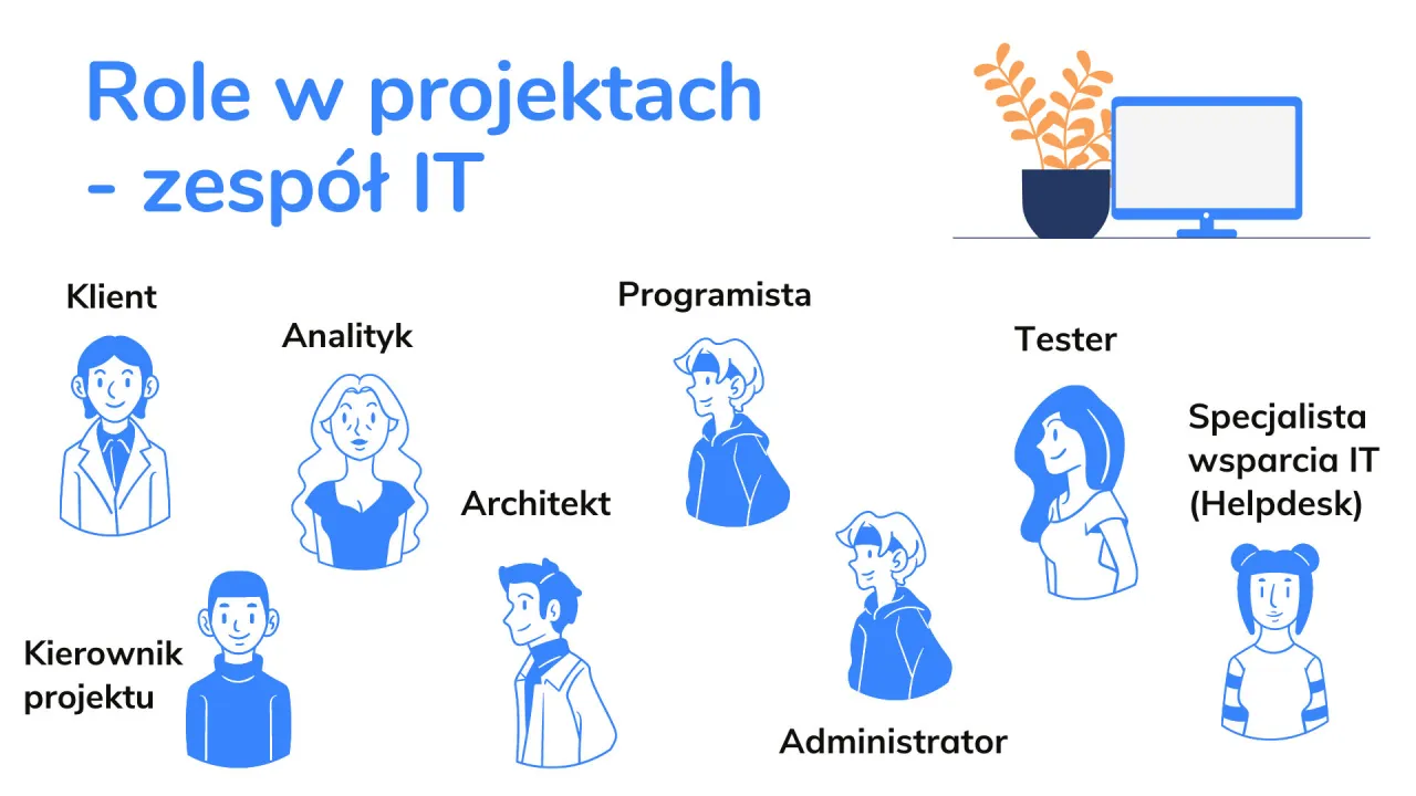 r&oacute;żne role w IT, specjaliści IT, ścieżki kariery IT