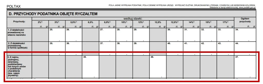 kalendarz terminy pit wynajem