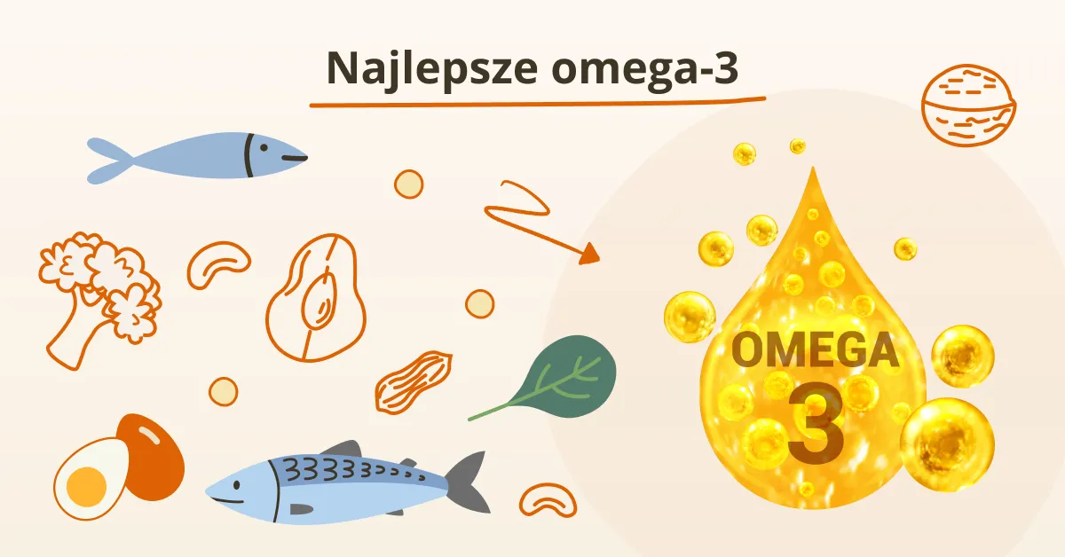 Ryby morskie i roślinne źr&oacute;dła omega-3